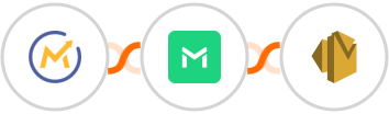 Mautic + TrueMail + Amazon SES Integration