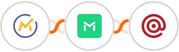 Mautic + TrueMail + Mailgun Integration