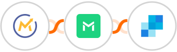 Mautic + TrueMail + SendGrid Integration