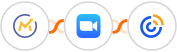 Mautic + Zoom + Constant Contacts Integration