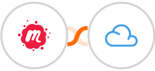 Meetup + Agile CRM Integration