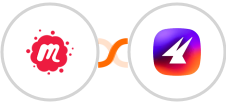 Meetup + Aimfox Integration