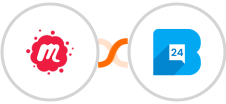 Meetup + Bulk24SMS Integration