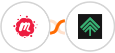 Meetup + Bumpups Integration