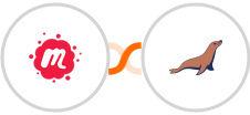 Meetup + MariaDB Integration