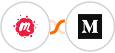 Meetup + Medium Integration