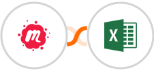 Meetup + Microsoft Excel Integration