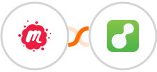 Meetup + ServiceM8 Integration
