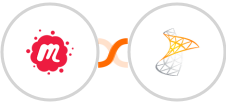 Meetup + Sharepoint Integration