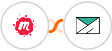 Meetup + SMTP Integration