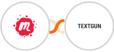 Meetup + Textgun SMS Integration