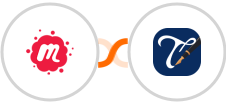 Meetup + Thankster Integration