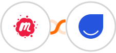 Meetup + User.com Integration