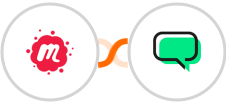 Meetup + WATI Integration