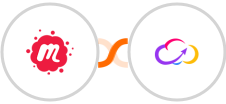 Meetup + Workiom Integration