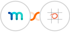 MemberPress + Bookeo Integration