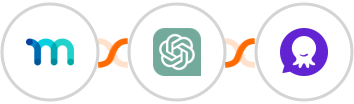 MemberPress + ChatGPT + PulpoChat Integration