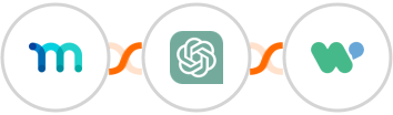 MemberPress + ChatGPT + WaliChat  Integration