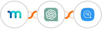 MemberPress + ChatGPT + Wassenger Integration