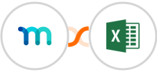 MemberPress + Microsoft Excel Integration