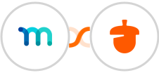 MemberPress + Nutshell Integration