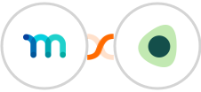 MemberPress + RepairDesk Integration
