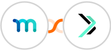 MemberPress + Sempico Solutions SMS Integration