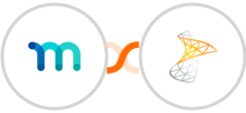 MemberPress + Sharepoint Integration
