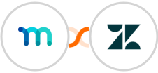 MemberPress + Zendesk Integration