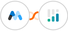 Memberstack + CINC Integration