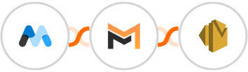 Memberstack + Mailifier + Amazon SES Integration
