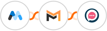 Memberstack + Mailifier + SMSala Integration