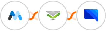 Memberstack + Verifalia + GatewayAPI SMS Integration