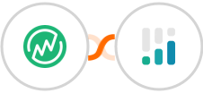 MemberVault + CINC Integration