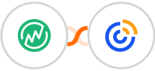 MemberVault + Constant Contacts Integration