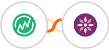 MemberVault + EmailFig Integration