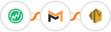 MemberVault + Mailifier + Amazon SES Integration