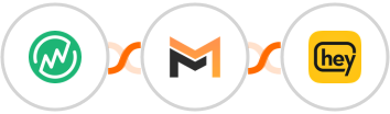 MemberVault + Mailifier + Heymarket SMS Integration