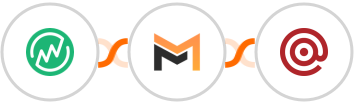 MemberVault + Mailifier + Mailgun Integration
