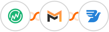 MemberVault + Mailifier + MessageBird Integration