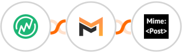 MemberVault + Mailifier + MimePost Integration