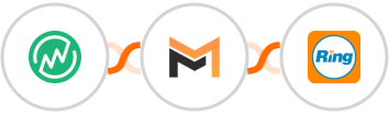 MemberVault + Mailifier + RingCentral Integration