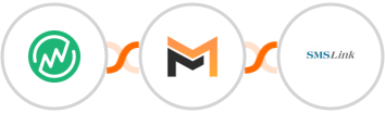 MemberVault + Mailifier + SMSLink  Integration