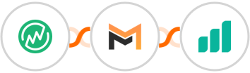 MemberVault + Mailifier + Ultramsg Integration