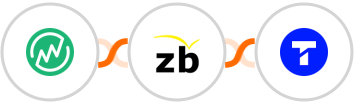 MemberVault + ZeroBounce + Textline Integration