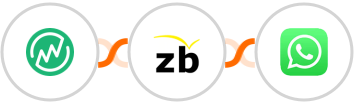 MemberVault + ZeroBounce + WhatsApp Integration