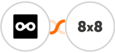Metricool + 8x8 Integration