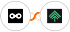 Metricool + Bumpups Integration