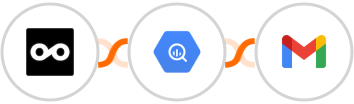 Metricool + Google BigQuery + Gmail Integration