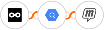 Metricool + Google BigQuery + MailUp Integration